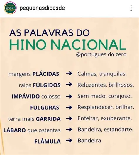 Perguntas e Respostas sobre a Colcheia no Hino Nacional