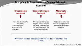 Perguntas e Respostas sobre Crescimento e Desenvolvimento Humano