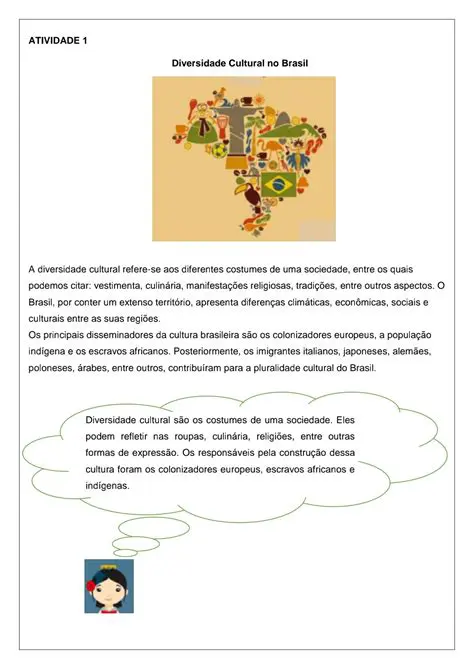 Perguntas e Respostas sobre Diversidade Cultural