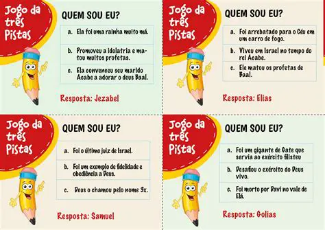 Perguntas e Respostas sobre Escala em Desenhos