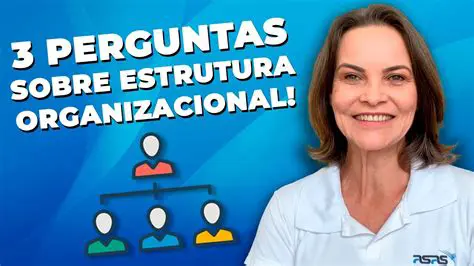 Perguntas e Respostas sobre Estrutura Organizacional