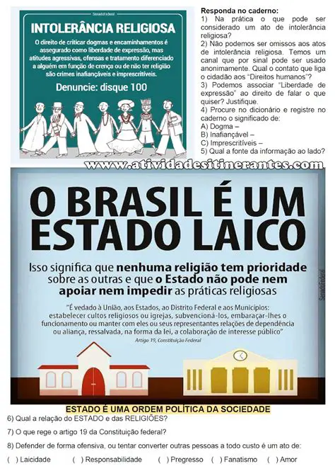 Perguntas e Respostas sobre o Estado Laico e o Estado Ateu