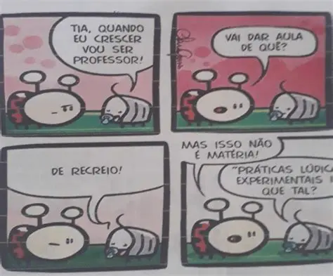 Perguntas e Respostas sobre o Humor da Tira