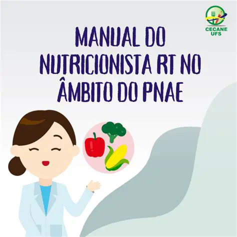Perguntas e Respostas sobre RT Nutricionista