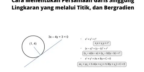 Persamaan Garis dan Lingkaran