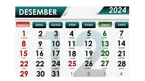 Persediaan 1 Desember 2024