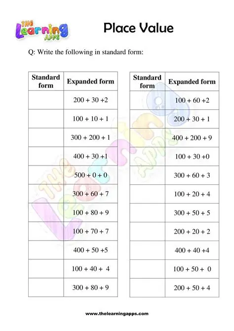 Place value and equation solving