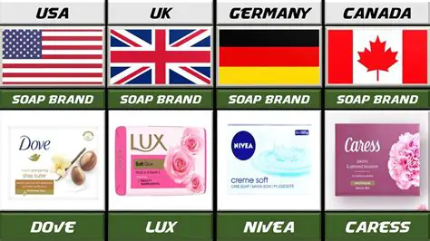 Popular Versions of SAOP iCenter verzija