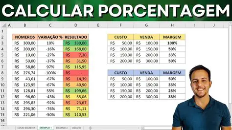 Porcentagem de Vendas de Cada Livro