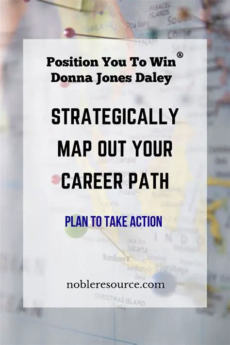 Position the overlay strategically