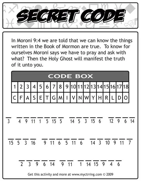 Practice using the codeword