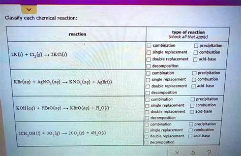 Predicted Type of Reaction