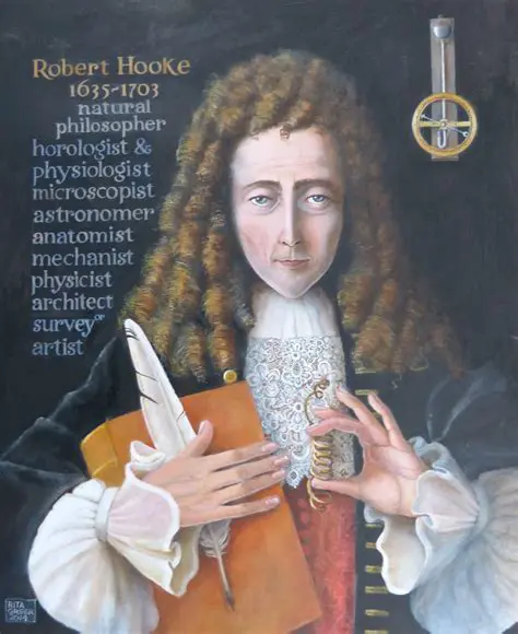 Preguntas y respuestas sobre el legado de Robert Hooke