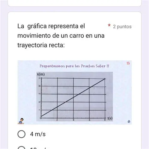 Preguntas y respuestas sobre el movimiento de un coche