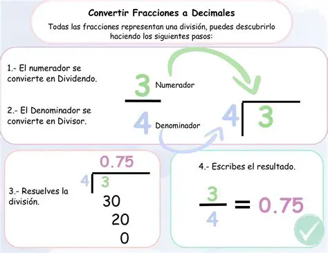 Preguntas y Respuestas sobre Fracciones Decimales