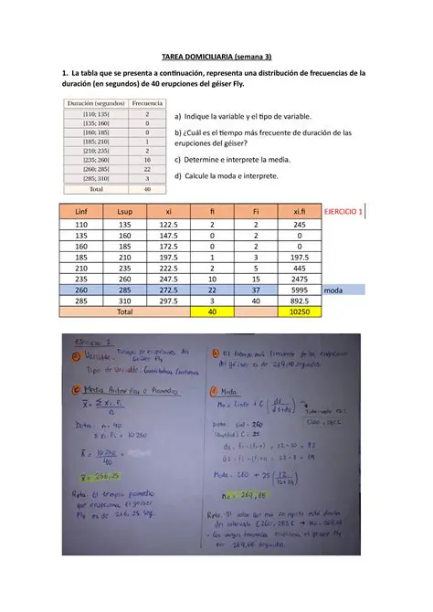 Preguntas y respuestas sobre la cantidad de alumnos de la escuela B