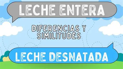 Preguntas y Respuestas sobre la Leche Desnatada