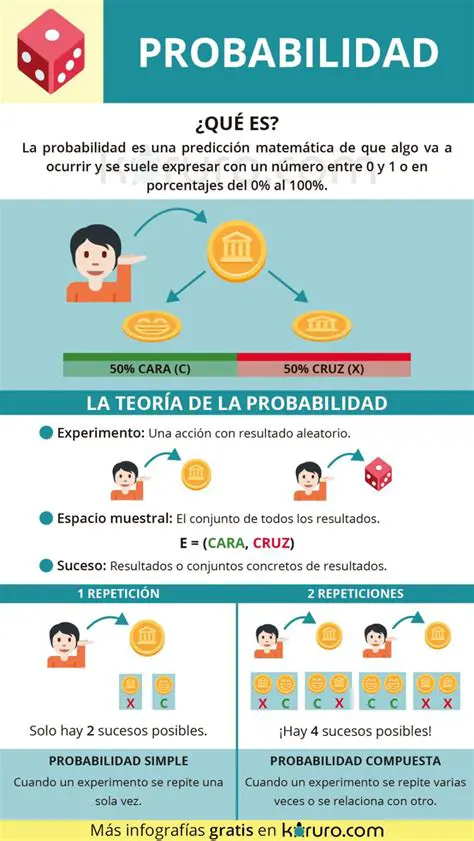 Preguntas y respuestas sobre la probabilidad de seleccionar a un empleado no almacenista