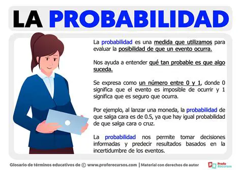 Probabilidad de que un Accidente sea Involucrado con una Moto