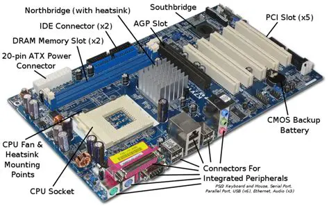 Processor and Mainboard Capabilities