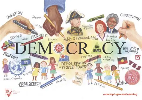 Promote Democracy and Participation