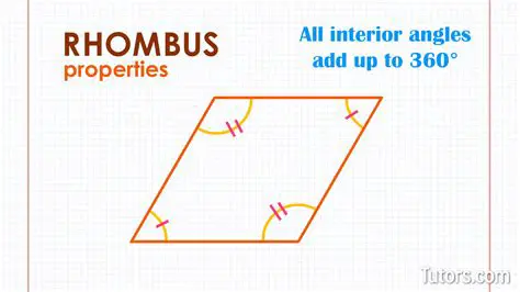 Properties of a Rhombus with 80 Degrees