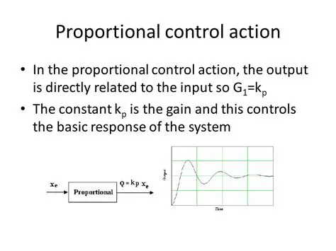 Proportional Control Action
