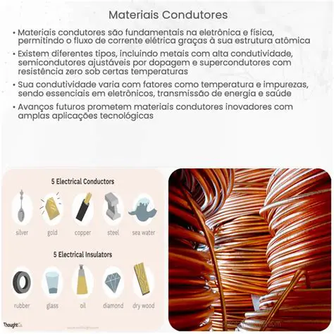 Propriedades dos Materiais Condutores