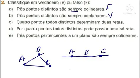Propriedades dos Pontos Colineares