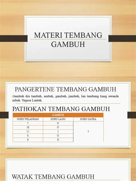 Proses Panulisan Tembang Gambuh