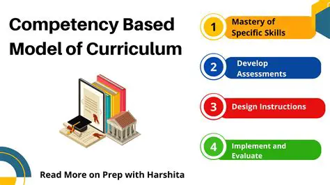 Provide training and competency development for librarians