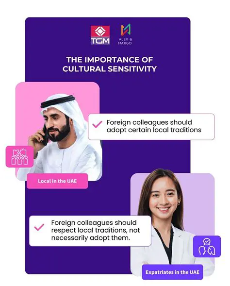 Providing cultural orientation programs