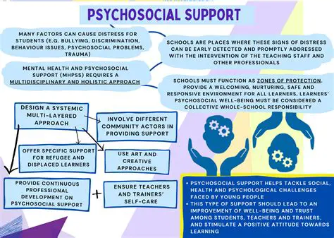 Psychosocial support programs