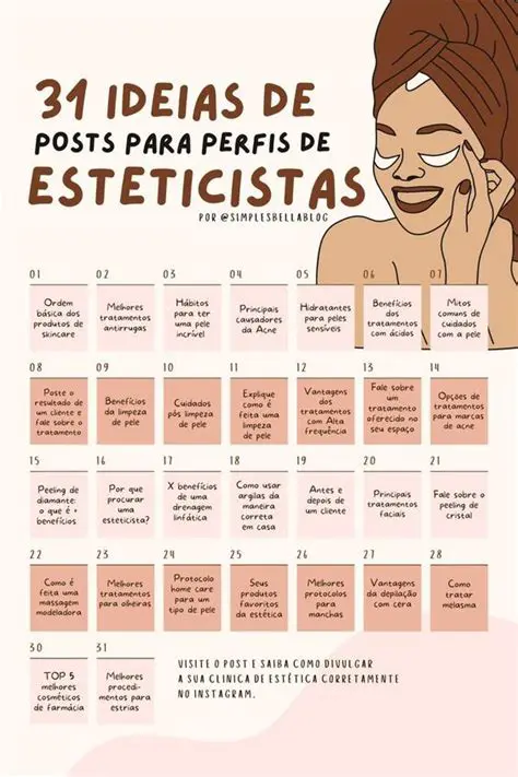 Publicar artigos e postagens