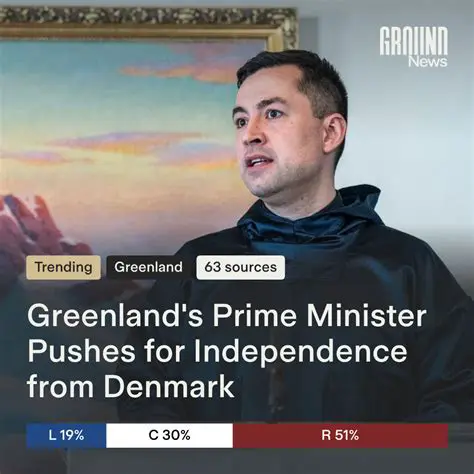Pursue greater independence