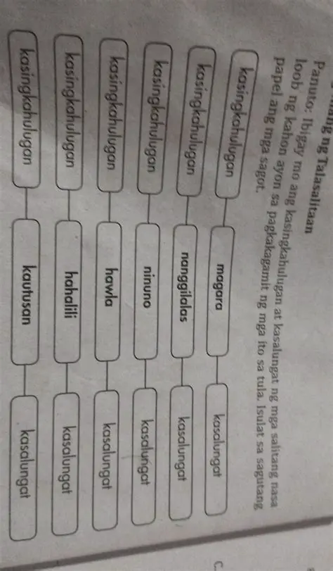 PWEDE PO PAKI ANSWER KAILANGAN BUKAS THANKS TIGNAN NIYO PO YUNG PICTURE CROSSWORD PUZZLE PO SIYA
