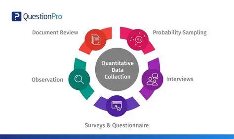 Quantitative data collection