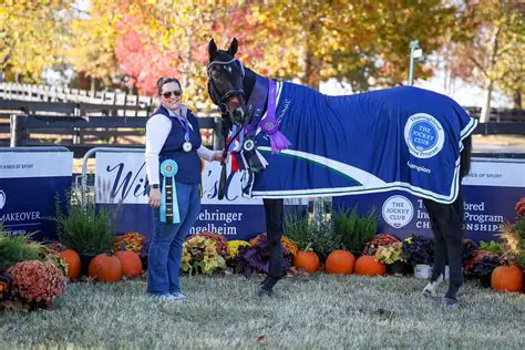 Racing Events and Championships