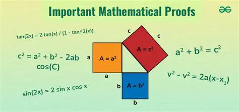 Read and understand mathematical proofs