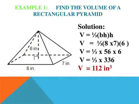 Recalling the Formula for the Volume of a Pyramid