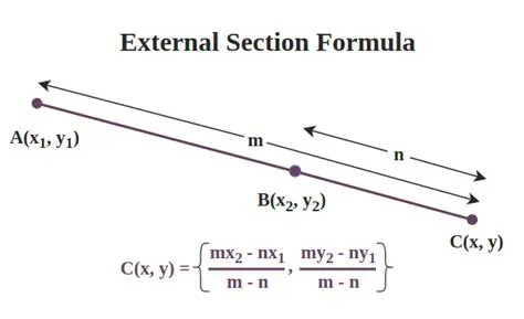 Recalling the Section Formula