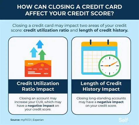 Receiving bills for a credit card account you never opened