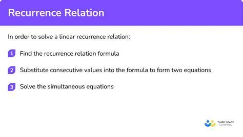 Recurrence Relations and Sequence Analysis
