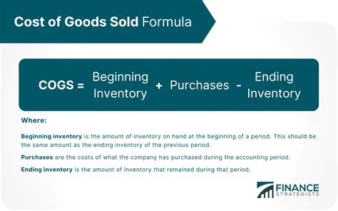 Reduce the cost of goods sold