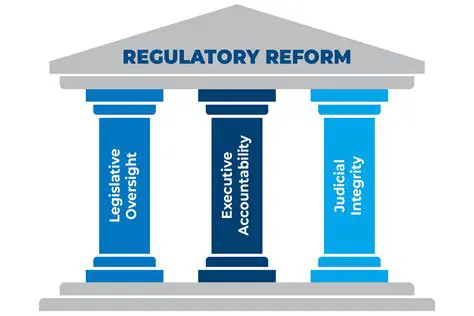Regulators must establish clear guidelines and regulations