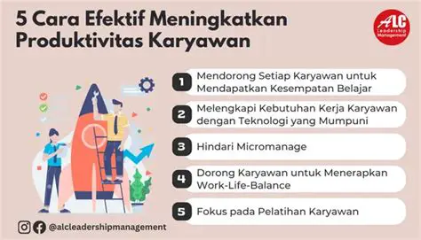 Rekomendasi untuk Meningkatkan Produktivitas Kerja Karyawan