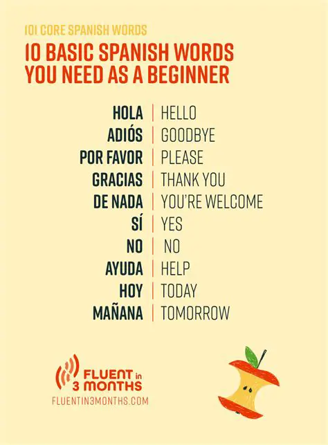 Reorder the Spanish Words to Match the English Texts