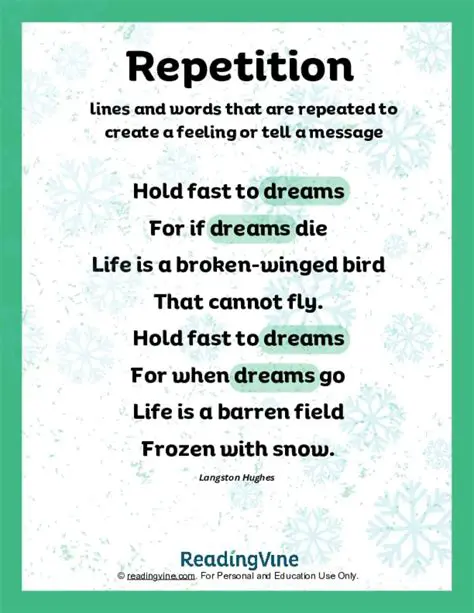 Repetition of words or lines