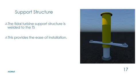 Resources and Support Structures