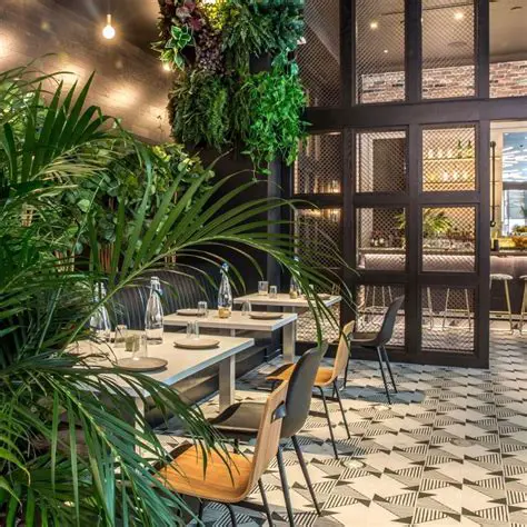 Restaurant Recommendations